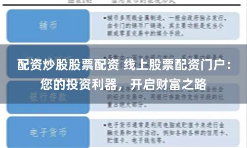 配资炒股股票配资 线上股票配资门户：您的投资利器，开启财富之路