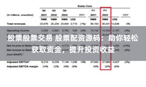 股票股票交易 股票配资源码：助你轻松获取资金，提升投资收益