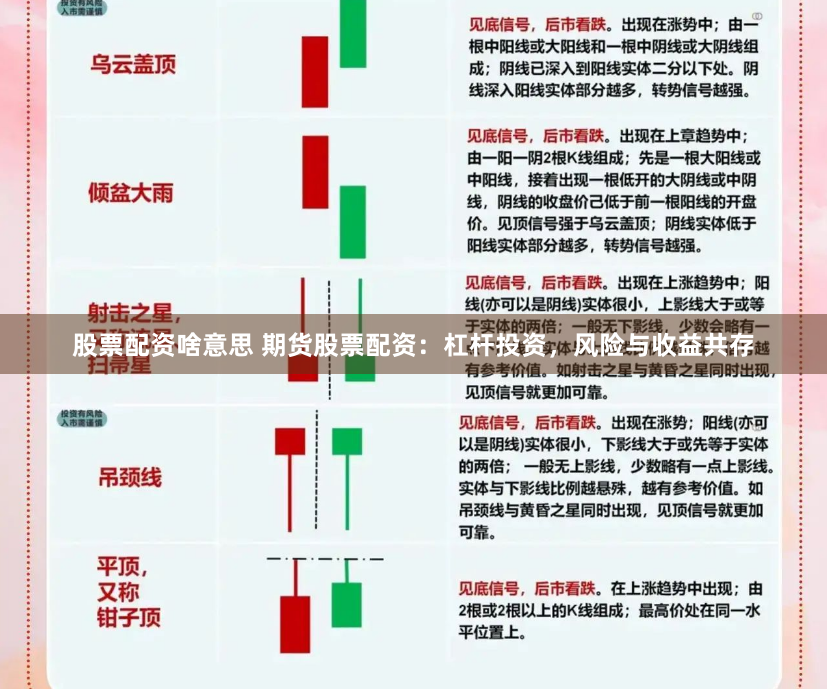 股票配资啥意思 期货股票配资：杠杆投资，风险与收益共存