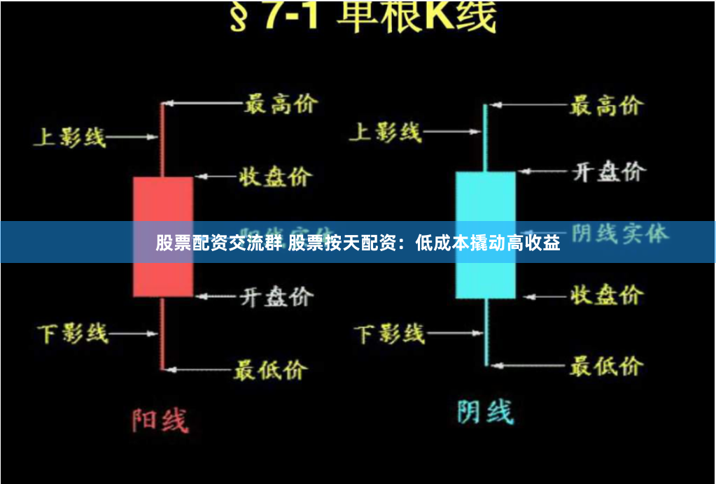 股票配资交流群 股票按天配资：低成本撬动高收益