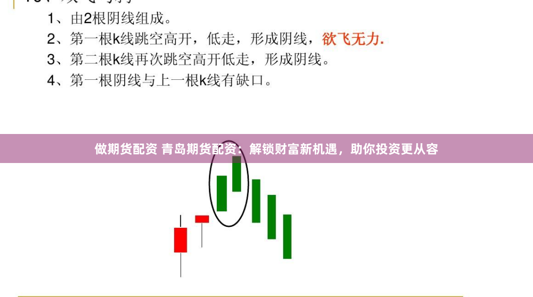 做期货配资 青岛期货配资：解锁财富新机遇，助你投资更从容