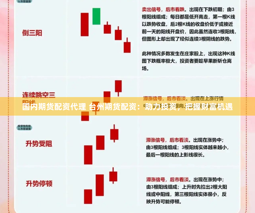 国内期货配资代理 台州期货配资：助力投资，把握财富机遇