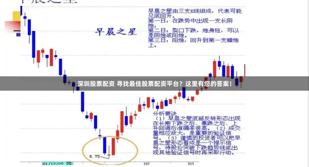 深圳股票配资 寻找最佳股票配资平台？这里有您的答案！