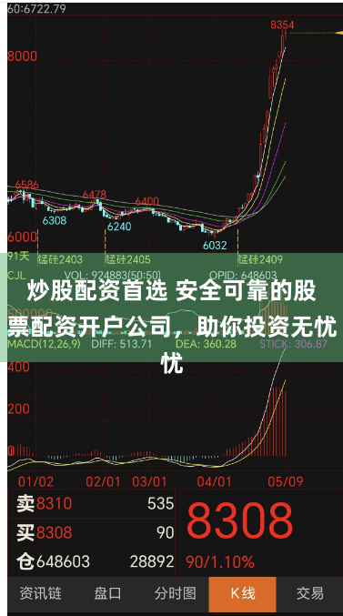 炒股配资首选 安全可靠的股票配资开户公司，助你投资无忧