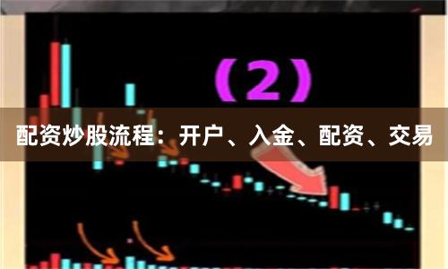 配资炒股流程:开户、入金、配资、交易