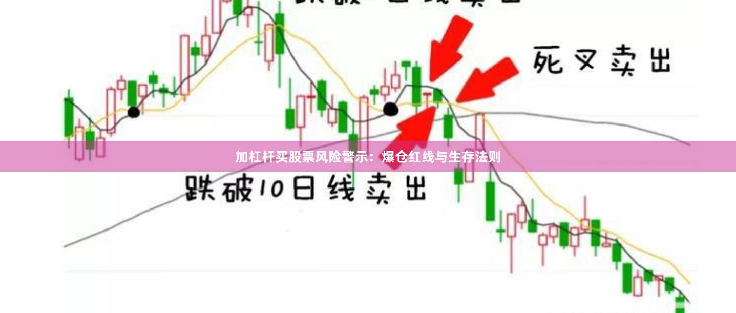 加杠杆买股票风险警示：爆仓红线与生存法则